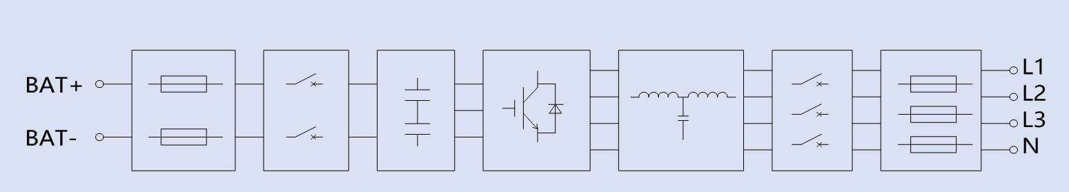 Bidirectional-ACDC-inverter-operating-principle.jpg